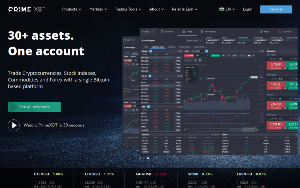 Exploring Cryptocurrency Trading on PrimeXBT in Brazil -699122733