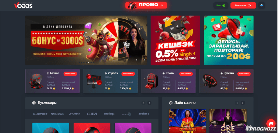 Ставки на ODI крикет Полное руководство для начинающих