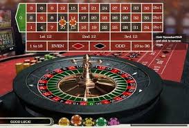 Online Roulette Spielen Tipps und Strategien für Anfänger 27029128